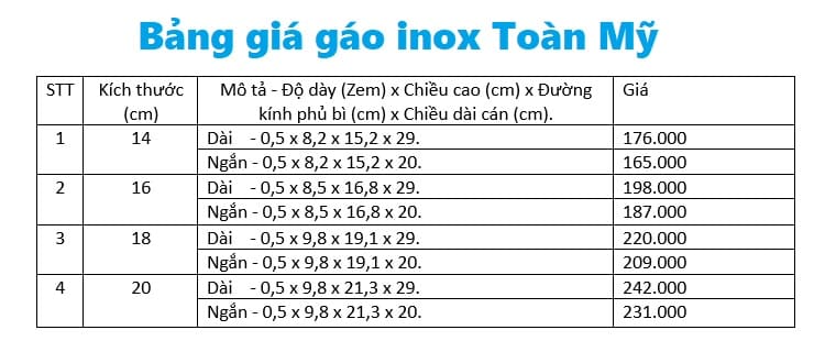 bảng giá gáo inox
