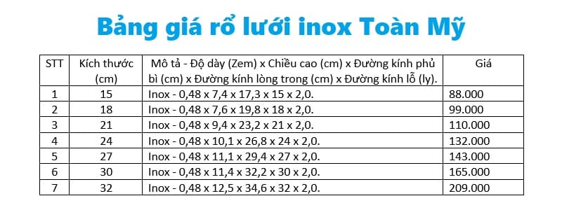 bảng giá rổ lưới inox