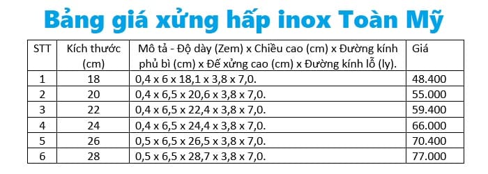 bảng giá xửng hấp inox